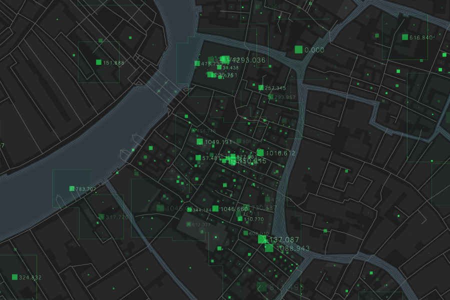 Supply chain & stakeholder mapping